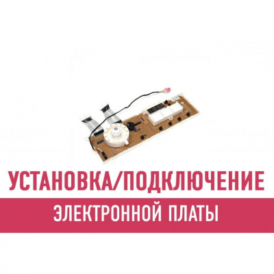 Ремонт стиральных машин Indesit в Москве на дому недорого. Тел. +7 () 